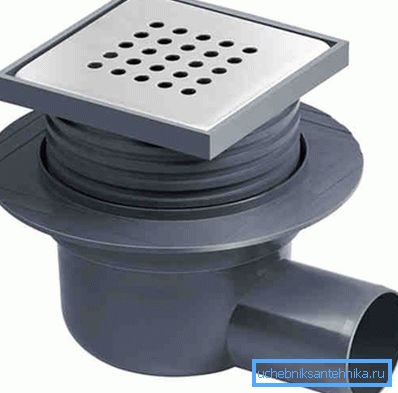 Plastmodell Plastmodell