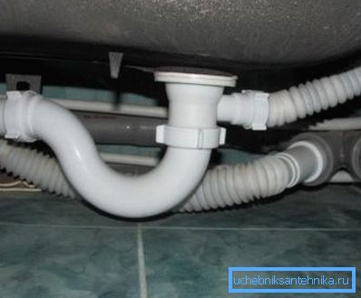 Plast ledning og knelvann forsegling under badet. Plast ledning og knelvann forsegling under badet.