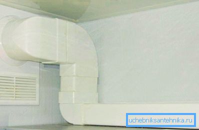 Plastventilasjon brukes vanligvis i privat konstruksjon. Plastventilasjon brukes vanligvis i privat konstruksjon.