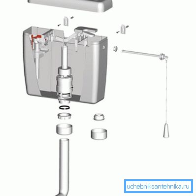 Plast tank Plast tank