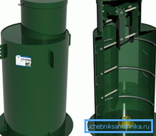 Plast caisson fra ytre og indre sider Plast caisson fra ytre og indre sider