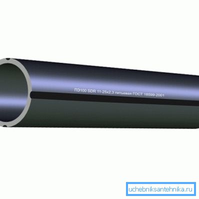 Polyetylenrør PE 100 SDR11 Polyetylenrør PE 100 SDR11