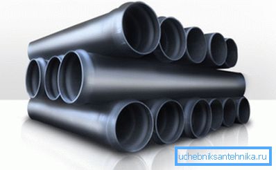 Polyetylen avløpsrør Polyetylen avløpsrør