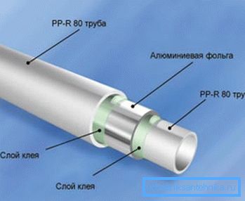 polypropylen polypropylen