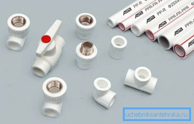 Polypropylenprodukter og komponenter. Polypropylenprodukter og komponenter.