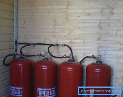 Plass egnet for plassering av gassballonger Plass egnet for plassering av gassballonger