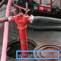Brannhydrant Brannhydrant