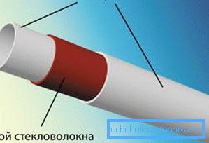 Glassfiber PP Glassfiber PP