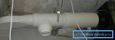 Praktisk polyuretanventilasjon Praktisk polyuretanventilasjon