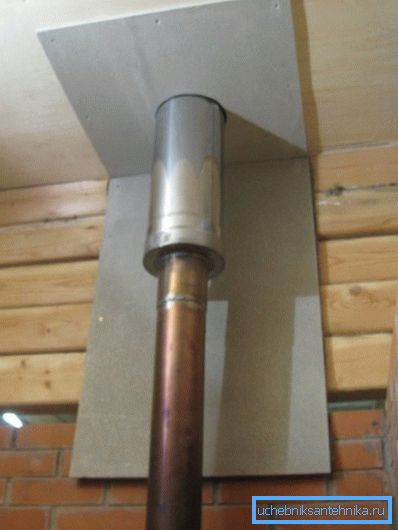 Riktig isolasjon av metall skorstein. Riktig isolasjon av metall skorstein.