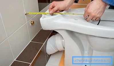 Riktig bestemme plasseringen Riktig bestemme plasseringen