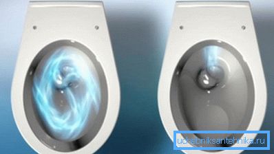 Riktig organisert flush vil tillate deg å hele tiden holde produktet rent. Riktig organisert flush vil tillate deg å hele tiden holde produktet rent.