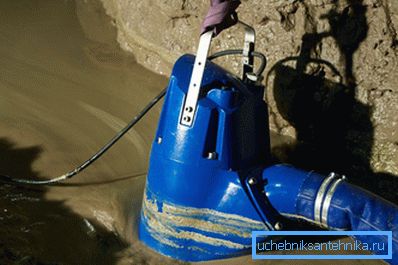 Avløp krever at pumpen fanger silt og sand. Avløp krever at pumpen fanger silt og sand.