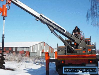Blade Screw Cutter Application Blade Screw Cutter Application