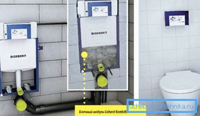 Eksempel blokk installasjon Eksempel blokk installasjon