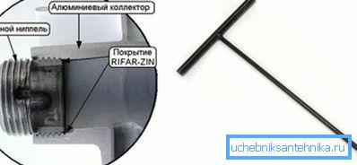 Nippeleksempel Nippeleksempel