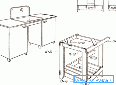Miniatyrprosjekteksempel Miniatyrprosjekteksempel
