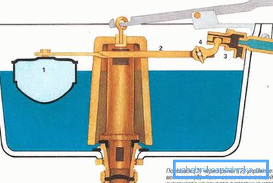 3961 Skjematisk diagram