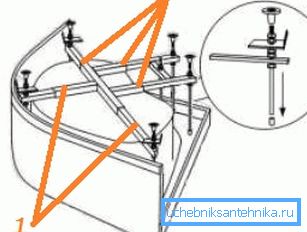 Prinsippet om montering av pallben: 1, 2) Korsene er festet her Prinsippet om montering av pallben: 1, 2) Korsene er festet her