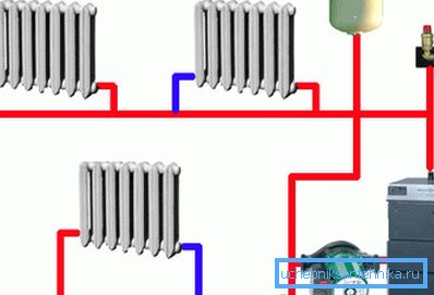 Skjematisk diagram av et ett-rørs varmesystem av et to-etasjers hus Skjematisk diagram av et ett-rørs varmesystem av et to-etasjers hus