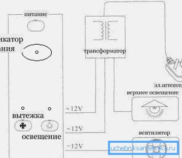 Skjematisk diagram over tilkoblingen. Skjematisk diagram over tilkoblingen.
