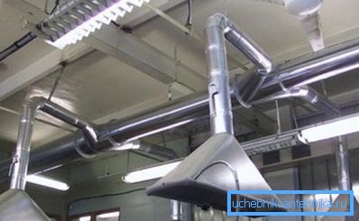 Lokal ventilasjon Lokal ventilasjon