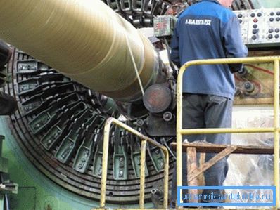 Longitudinal-transverse winder. Longitudinal-transverse winder.