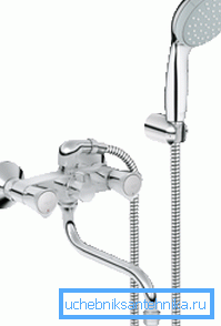 Produktene fra det tyske selskapet GROHE er referansepunktet for kvalitet og pålitelighet.