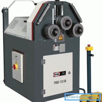 Industriell produksjon Industriell produksjon