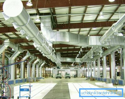 Industrielt ventilasjonssystem Industrielt ventilasjonssystem