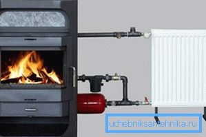 Industriell oppvarming ovn med varmeveksler Industriell oppvarming ovn med varmeveksler
