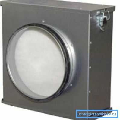 Industrielt ventilasjonsfilter Industrielt ventilasjonsfilter