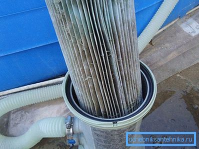 Vasket filter Vasket filter
