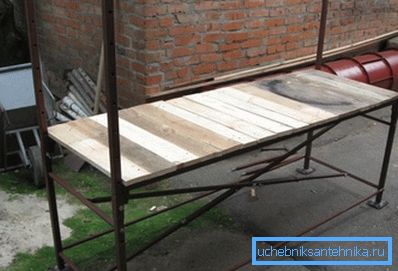 Enkel stillasdesign Enkel stillasdesign