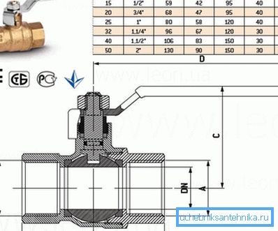 Den enkleste utformingen av en slik kran som indikerer dimensjoner og alle størrelser i samsvar med merkingen fra en anerkjent produsent Den enkleste utformingen av en slik kran som indikerer dimensjoner og alle størrelser i samsvar med merkingen fra en anerkjent produsent