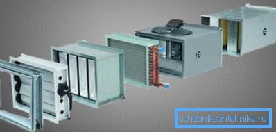 Flow-through ventilasjon med varmtvannsbereder Flow-through ventilasjon med varmtvannsbereder