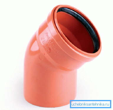 PVC uttak for utendørs bruk PVC uttak for utendørs bruk
