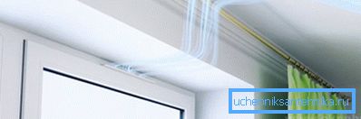 Driften av innløpsventilen installert over vinduet Driften av innløpsventilen installert over vinduet