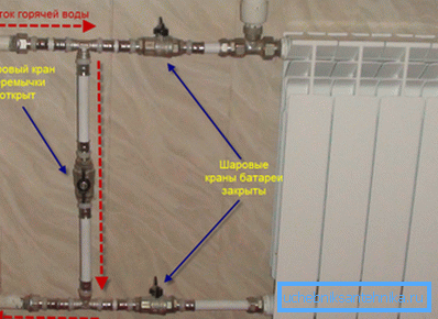 Radiator med bypass og ventiler Radiator med bypass og ventiler