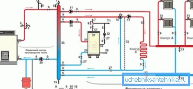 Systemet skal beregnes av en erfaren ingeniør eller arkitekt. Systemet skal beregnes av en erfaren ingeniør eller arkitekt.