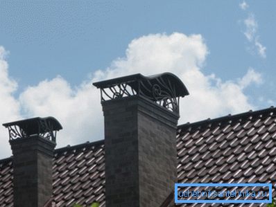 Utgangssteder på takflaten Utgangssteder på takflaten