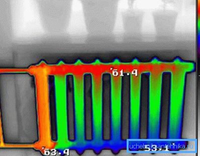 Varmefordeling i batterier med enveisforbindelse Varmefordeling i batterier med enveisforbindelse