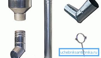 Ulike elementer av galvaniserte strukturer Ulike elementer av galvaniserte strukturer