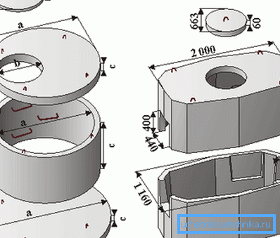 Dimensjoner og detaljer om betongprodukter Dimensjoner og detaljer om betongprodukter