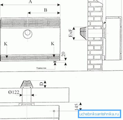 Anbefalte dimensjoner for installasjon. Anbefalte dimensjoner for installasjon.