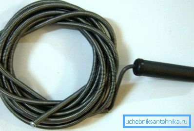 VVS-kabel VVS-kabel
