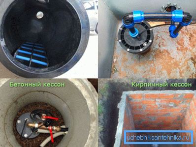 Det er mulig å lage caisson rommet fra ulike materialer. Det er mulig å lage caisson rommet fra ulike materialer.