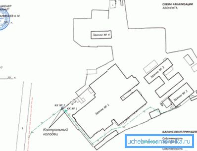 Ordningsbalanse på nettverkssider. Ordningsbalanse på nettverkssider.