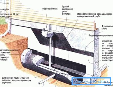 1206 Systemdiagram