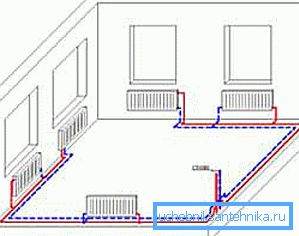 Dobbelrørstilkoblingsdiagram Dobbelrørstilkoblingsdiagram